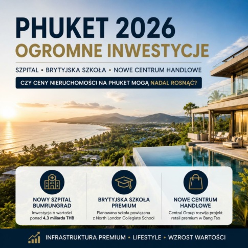 Phuket nieruchomości 2026 — ogromne inwestycje, nowy szpital, szkoła premium i centrum handlowe